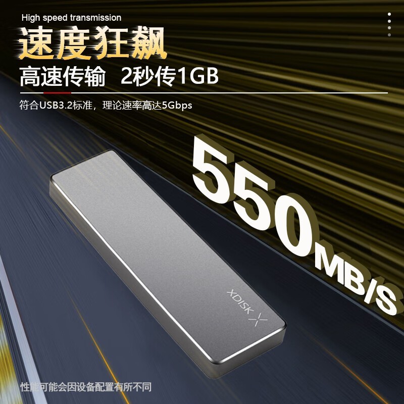 ޡСXDISK 512GB USB3.2 ƶ̬ӲŻݴ
