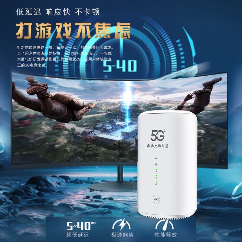 5GWiFi6 ƶ߲忨325Ԫ