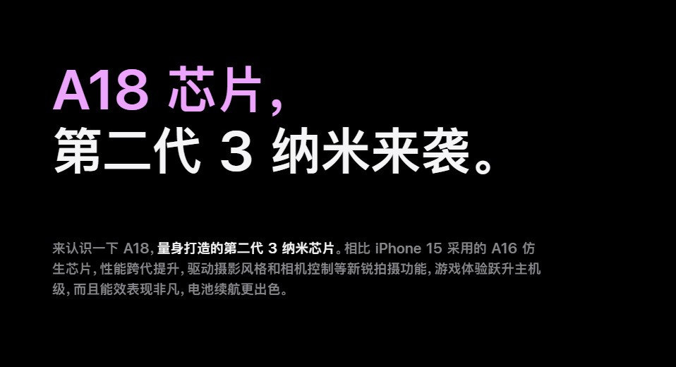 iPhone 16ʵ⣺ھտ