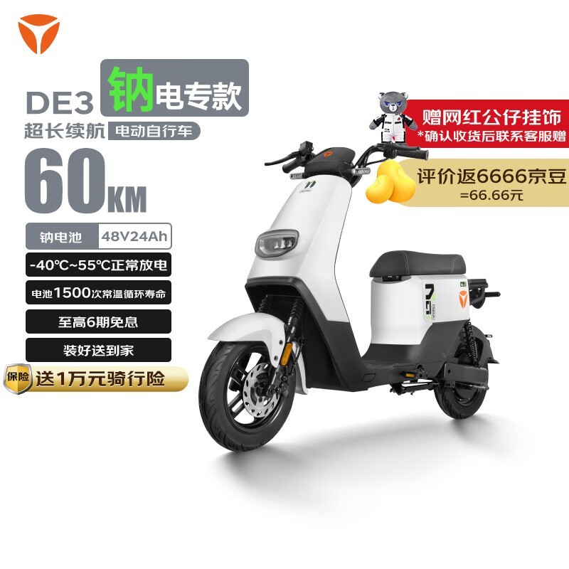 ŵƵ綯гDE3-HܳŮͨھػ3599
