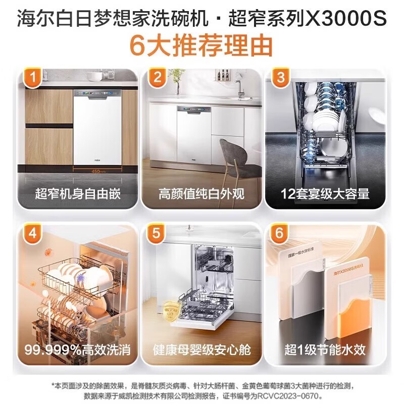 Haier X3000Sϴ12׽1719Ԫ