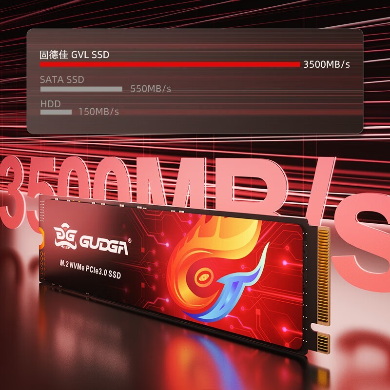̵¼M.2 NVMe 512G 1TB 2TB PCle3.0 SSD̬Ӳ619Ԫ