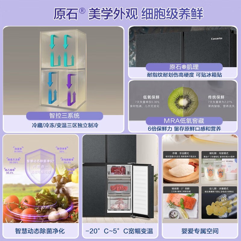 ԭʯϵBCD-650WGCTDM7D9U15437Ԫ
