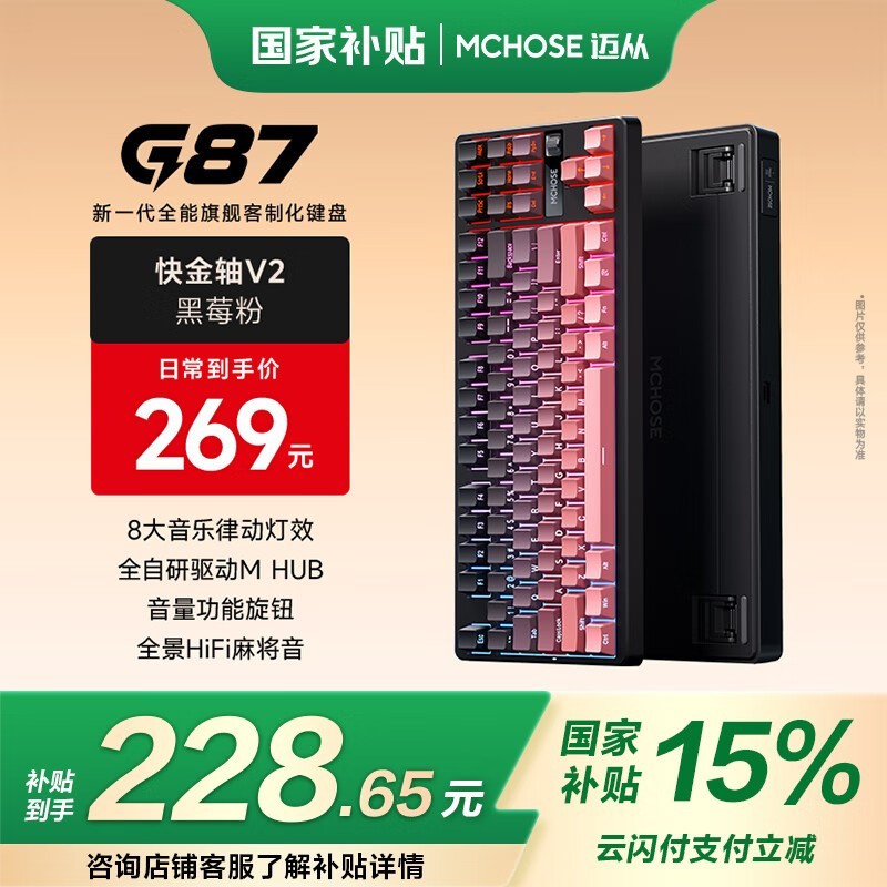  G87 ݮ۽ TTCV2