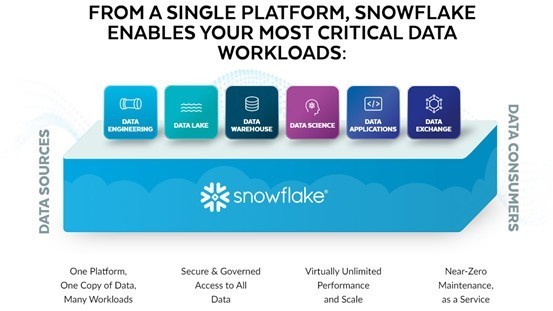 SNOWݷǧûSNOW AI̫ȵƶAI