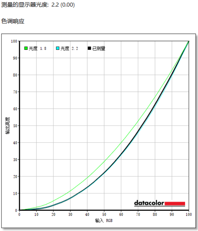 ϵ羺ANT253PQʾ⣺ۡ¼