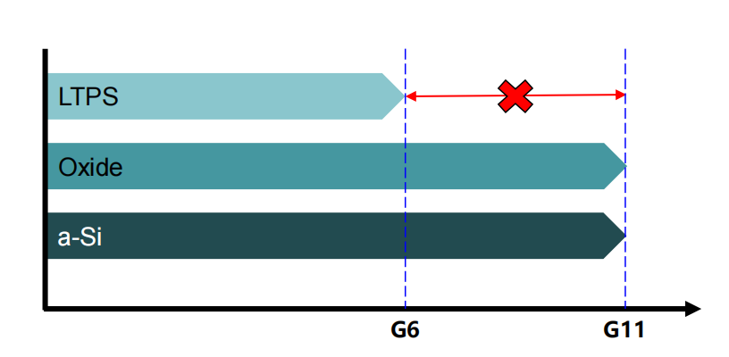 ϵ羺ANT253PQʾ⣺ۡ¼