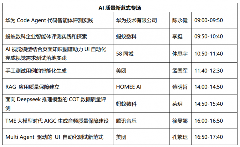 AI¼ԪMTSC2025ģϷ7Ϻ
