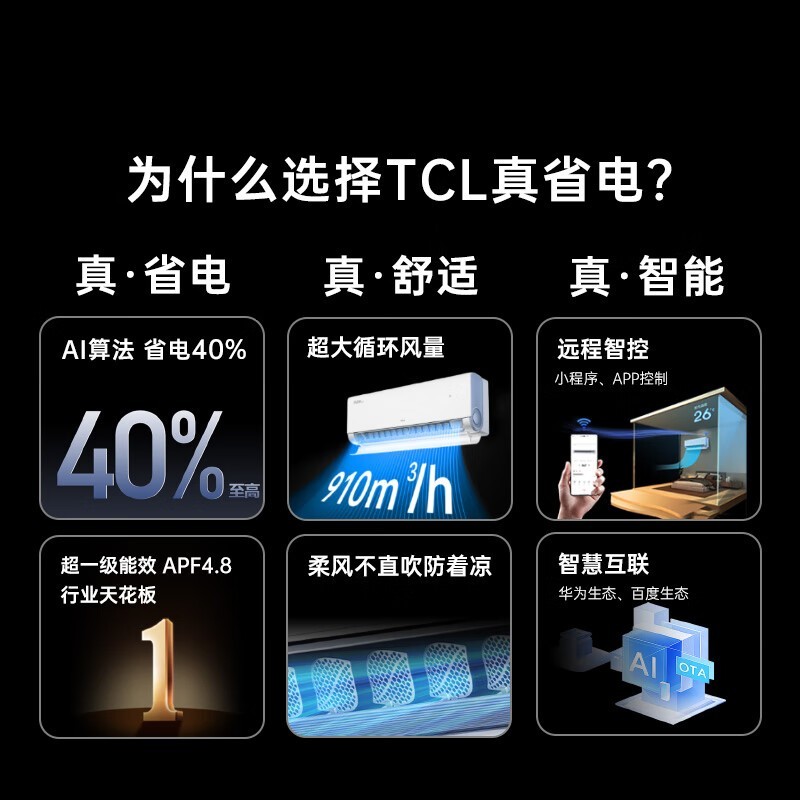 TCL ʡProϵпյּ2899Ԫ