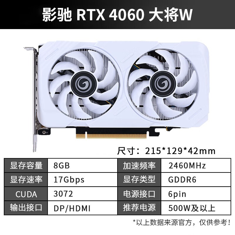 ӰRTX 4060WԿ1159Ԫɱ