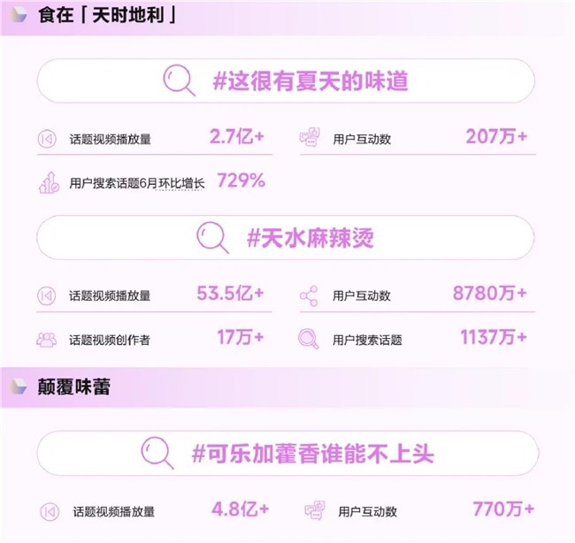 2024Ʊ淢조š