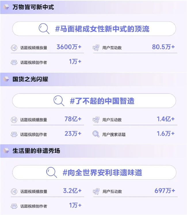 2024Ʊ淢조š