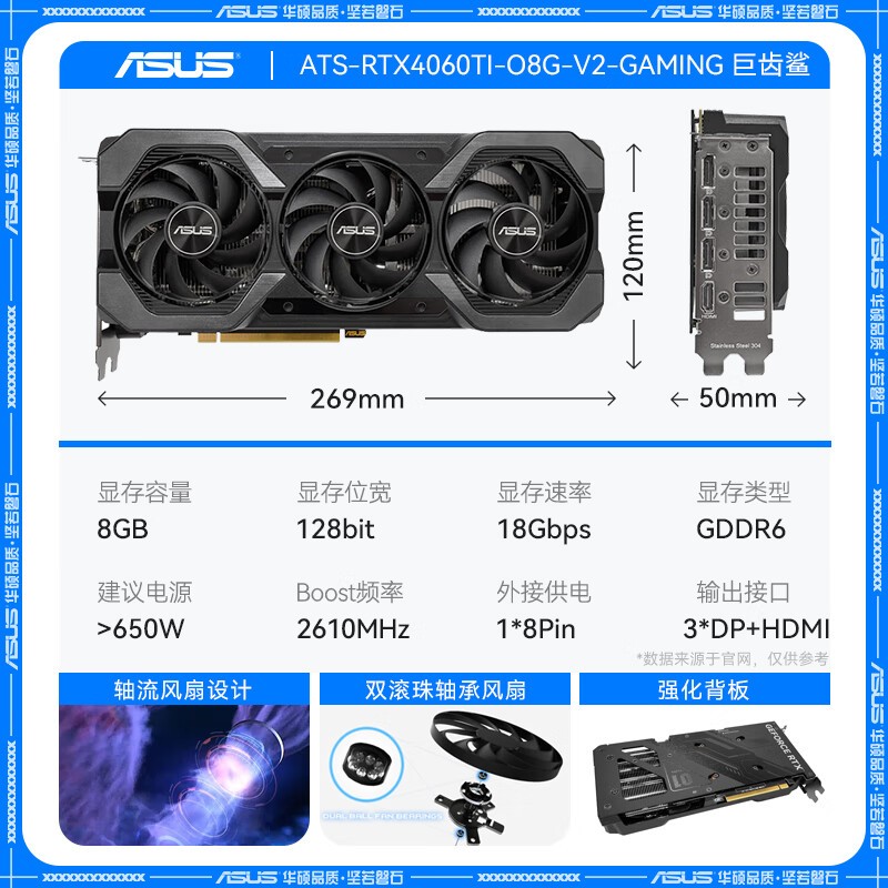 ˶RTX 4060TIԿּ3180ԪϷ