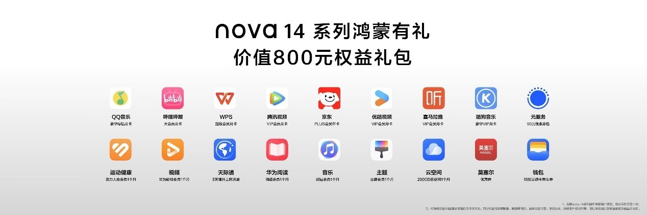 nova14û֪ʮ㣬̬³ɹnova˰ˣ