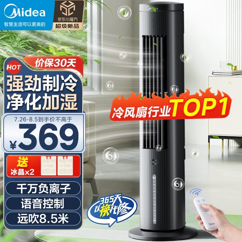 ޡĿյ ACA10TJRƣ½Ŀ