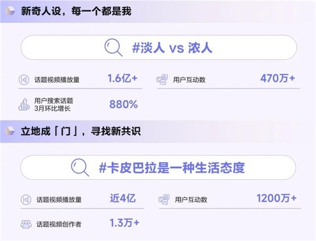 2024Ʊ淢조š