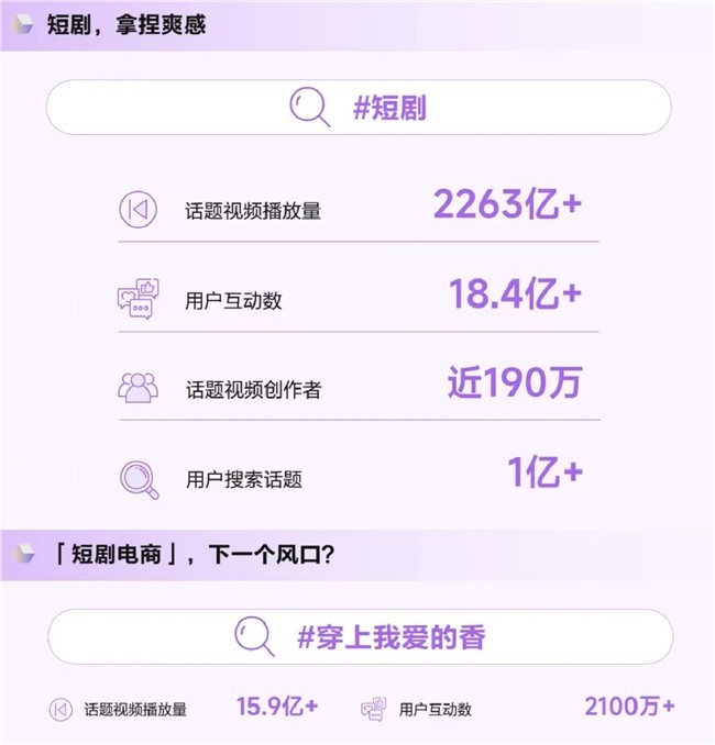 2024Ʊ淢조š