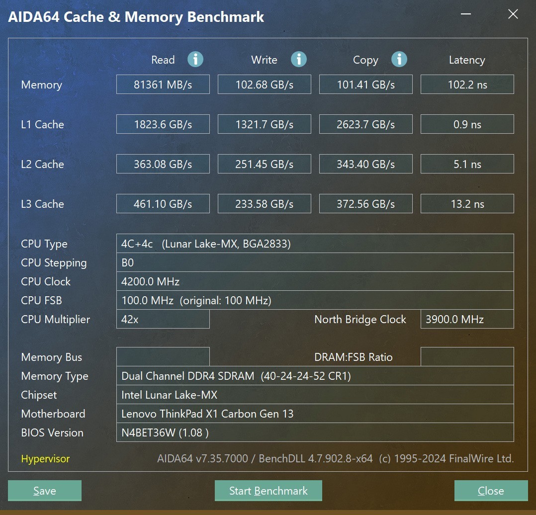 ThinkPad X1 Carbon Aura AIԪ⣺986˳ЯUltra AI PC