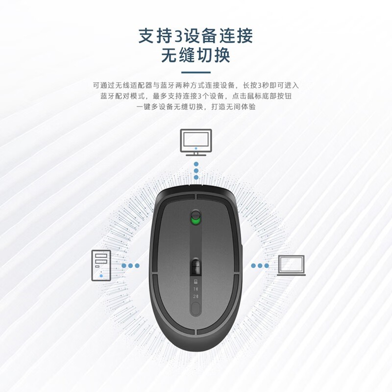 惠普635双模无线鼠标到手价278元!比原价下降了7%!