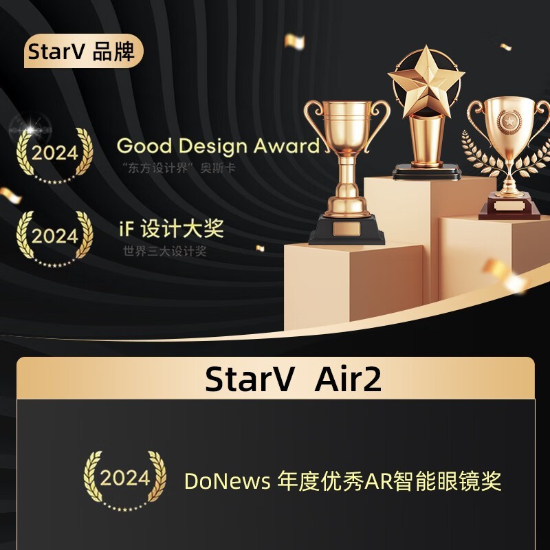 ǼAR۾ʱػ