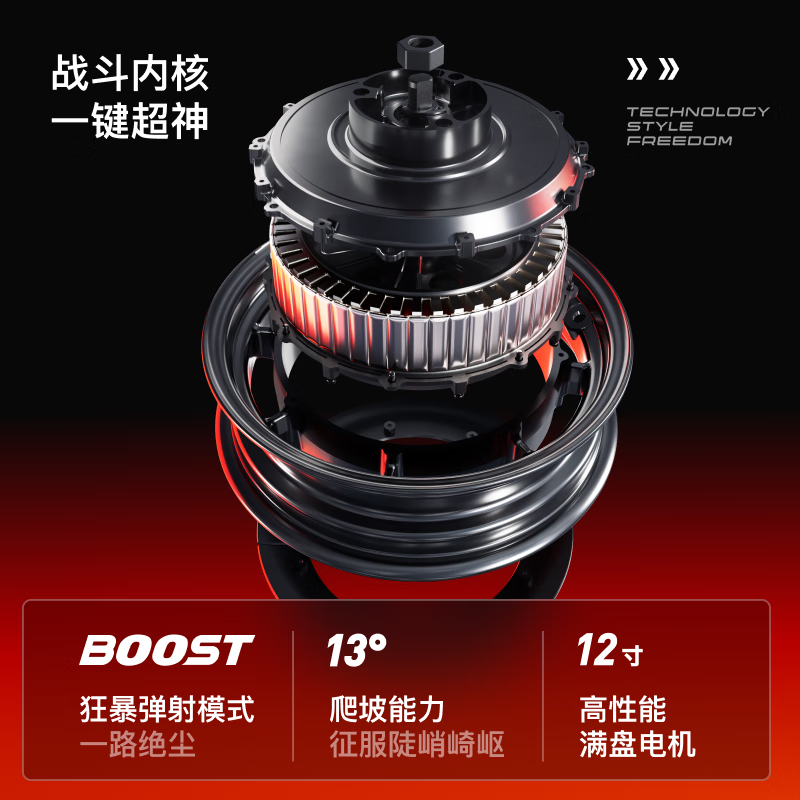 Сţ綯NXT sportǦ綯3359Ԫ