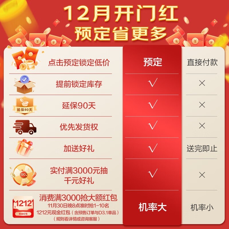 D3.1ԭ19491849