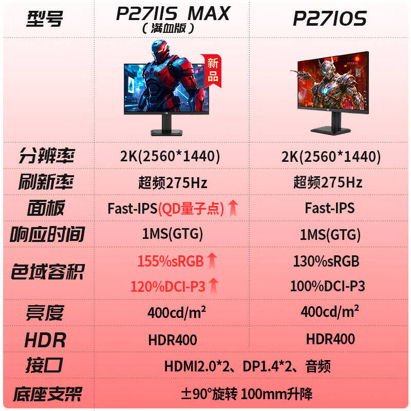 ̩̹ŵ羺ʾ820Ԫ