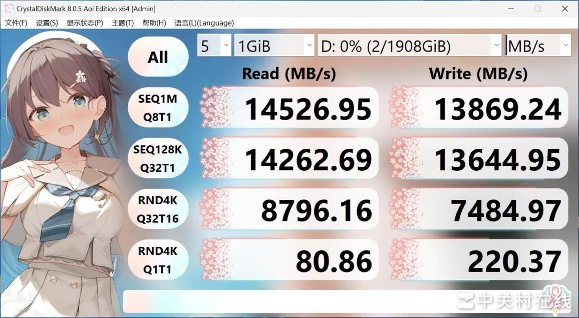 ̬TiPro9000̬Ӳ⣺ѪPCIe5.0ƾ