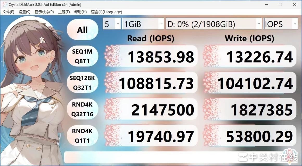 ̬TiPro9000̬Ӳ⣺ѪPCIe5.0ƾ