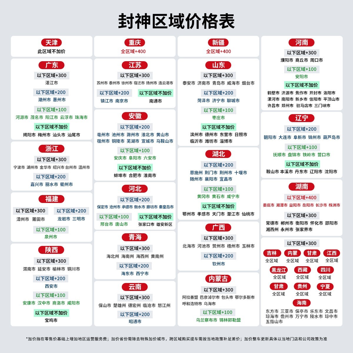 台铃封神电动车天猫限时优惠到手价4599元
