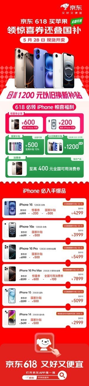 ƻ쾪ϲȯ iCloudAppleCare+ʱ85