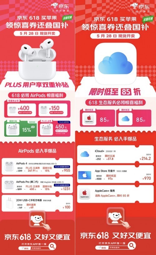 ƻ쾪ϲȯ iCloudAppleCare+ʱ85