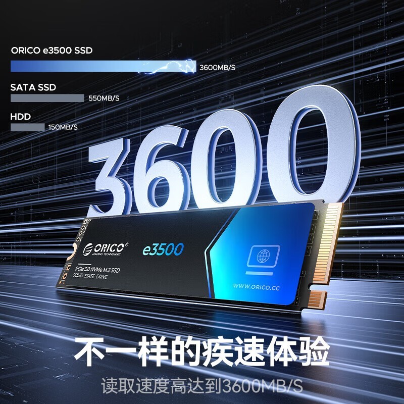  e35001TB