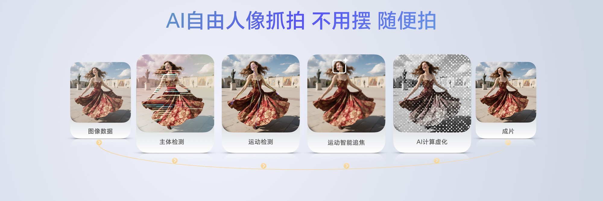 ����2124.15Ԫ�� ��ҫ400ϵ����Ʒ���������