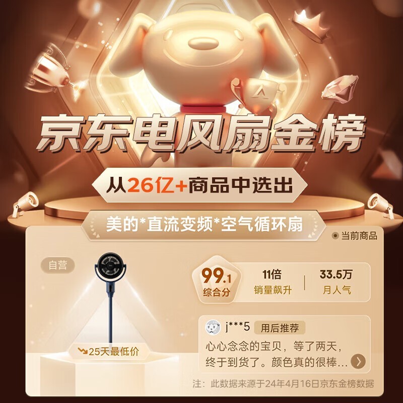ޡGDG24ZRѭȵּ246ԪƷȫˣ