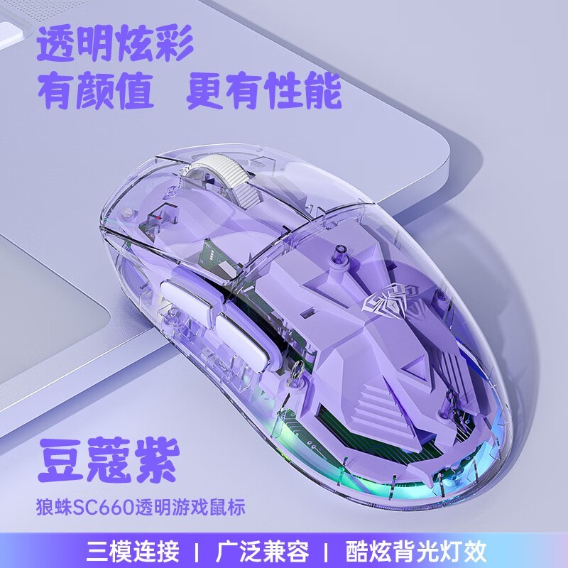 ޡSC660ģ 緽ʹø