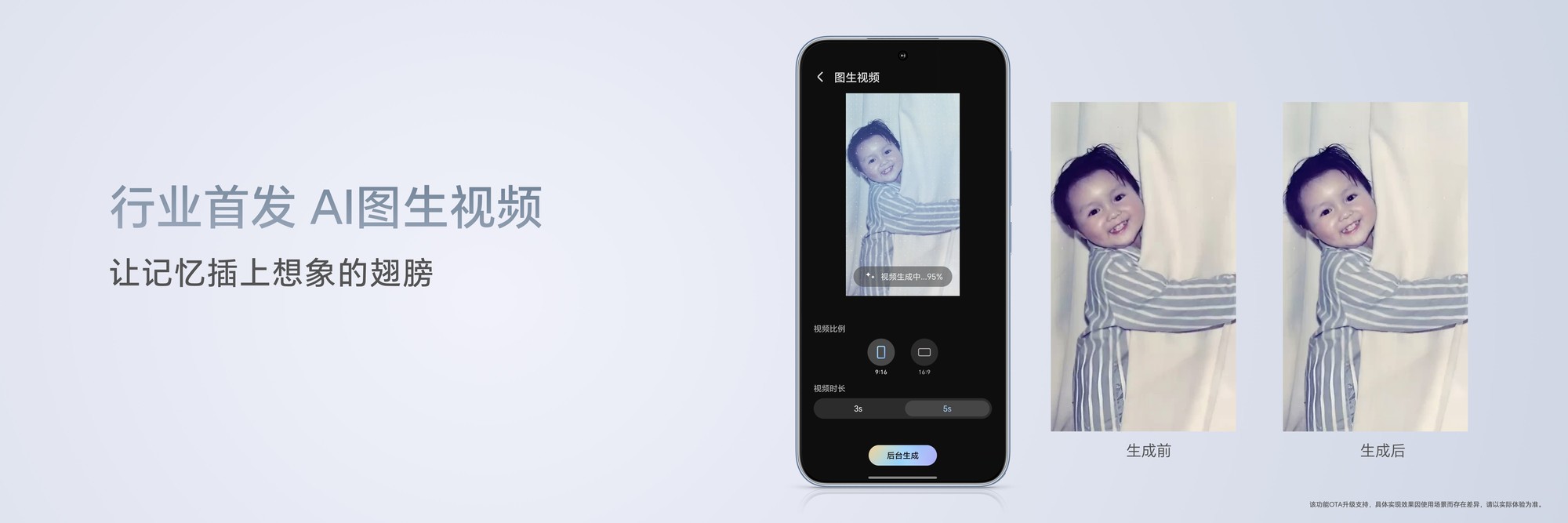 ��ҫ400ϵ��AIӰ����£������������ɣ������ճ�AI����