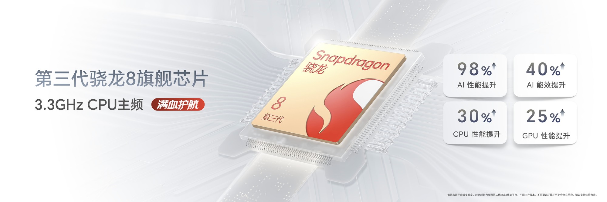 ����2124.15Ԫ�� ��ҫ400ϵ����Ʒ���������