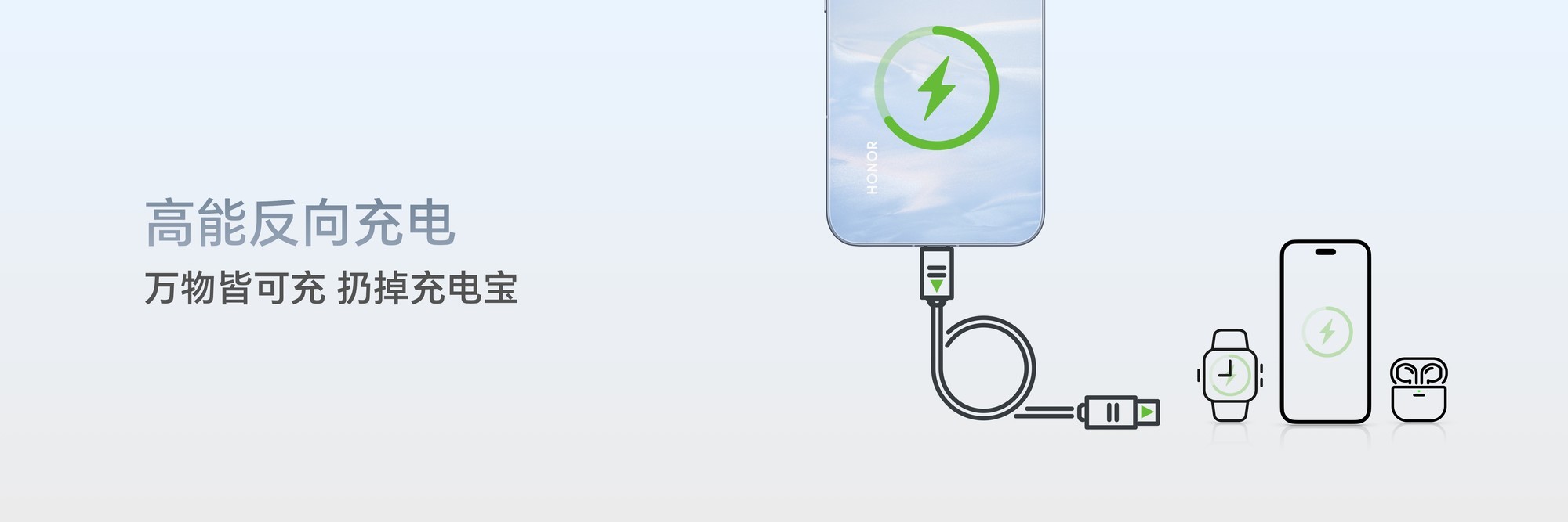 ��ҫ400ϵ�У���ǿAI���ܣ���������˫�ھ�ͬ��