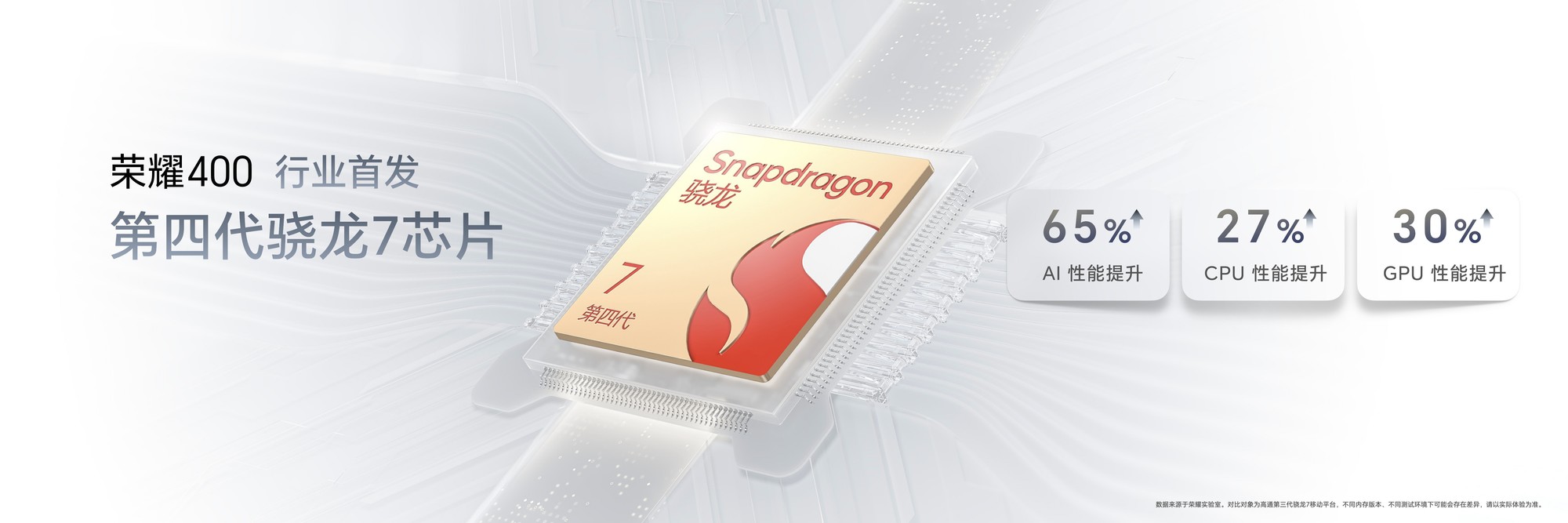 ��ҫ400��׼��Խ�����þ��޵ǳ���ȫϵ���������ھ�ͬ��