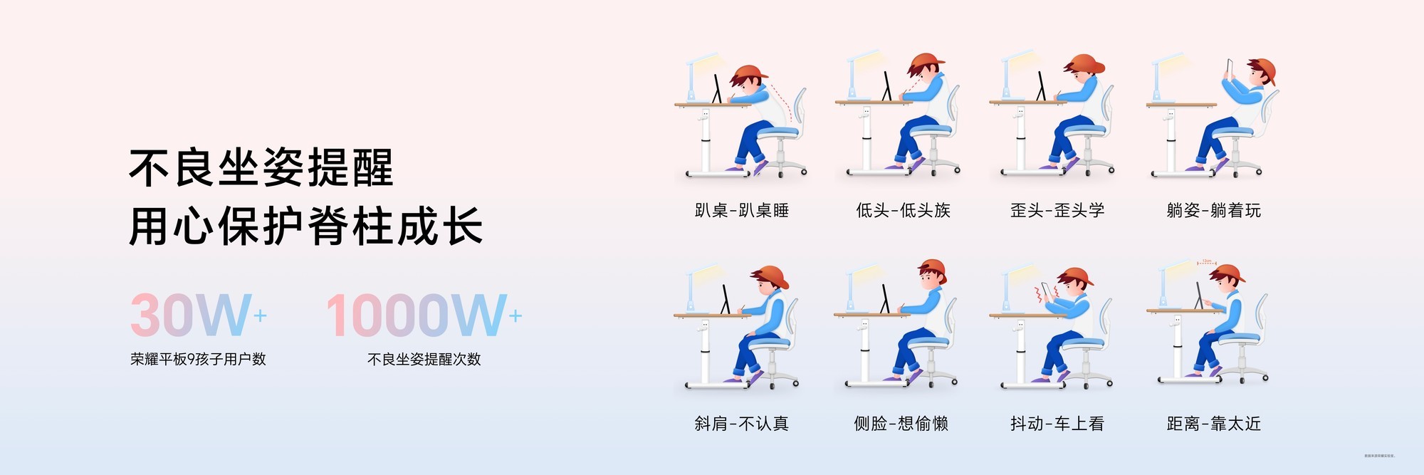 ��ҫƽ��10ϵ�У����ۡ�ѧϰ˫�������������������