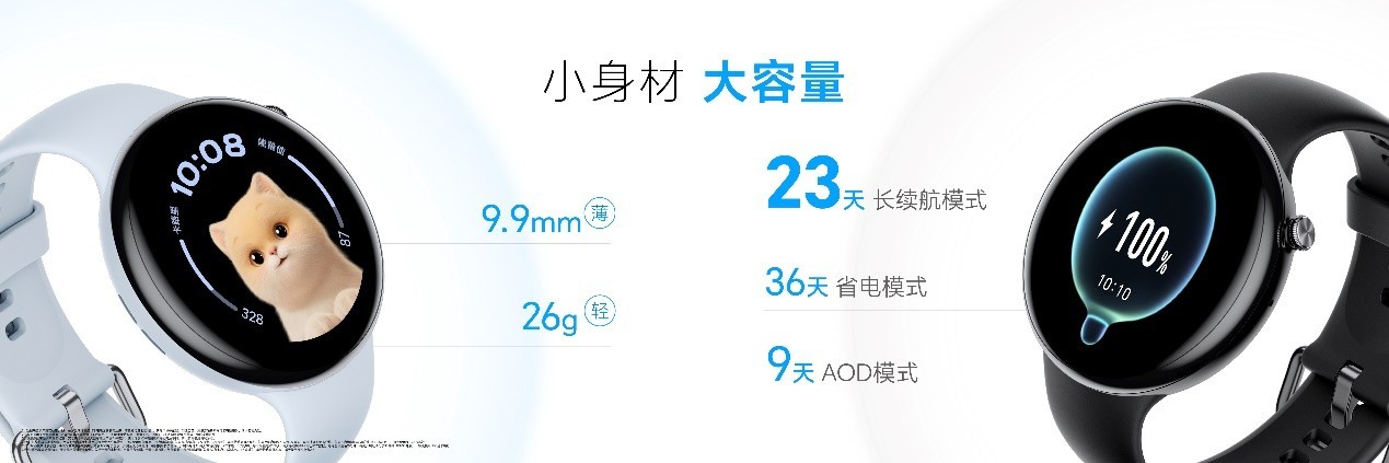 СԲҫֱFitʽ ּ424.15Ԫ