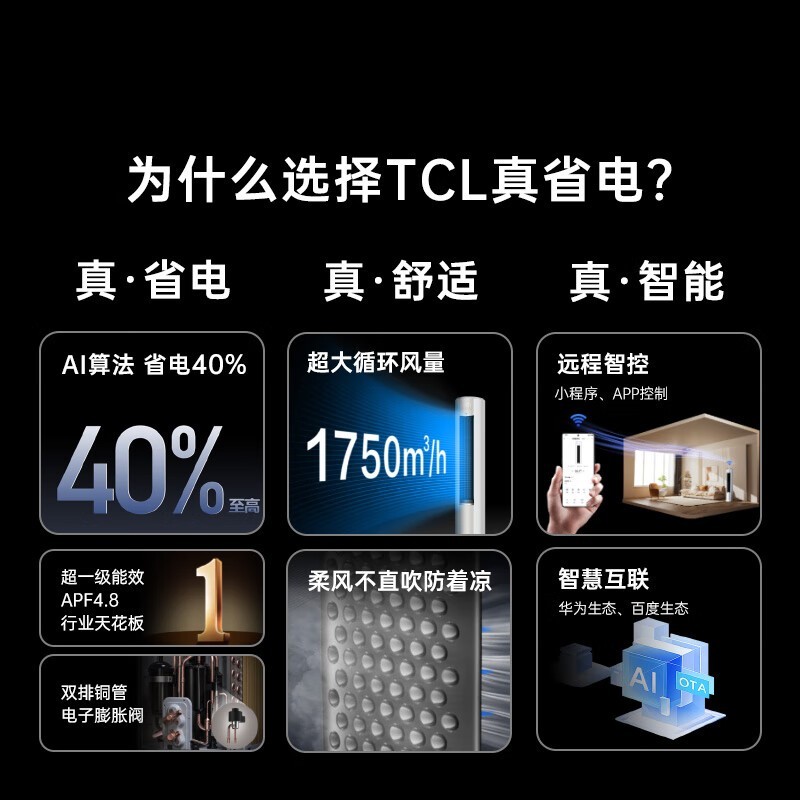 TCLСյЧʡ40%ʡ1218Ԫ