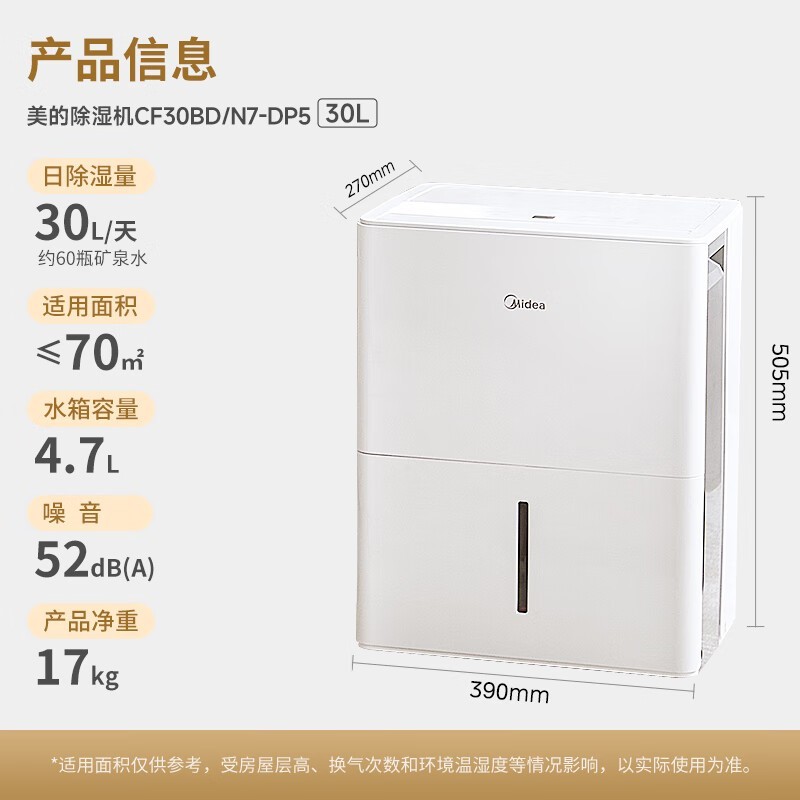 美的CF30BD/N7-DP5除湿机大容量干爽生活