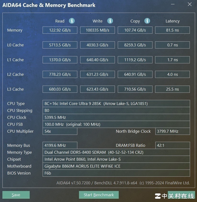 B860M AORUS ELITE WIFI6E ICE U9 285K