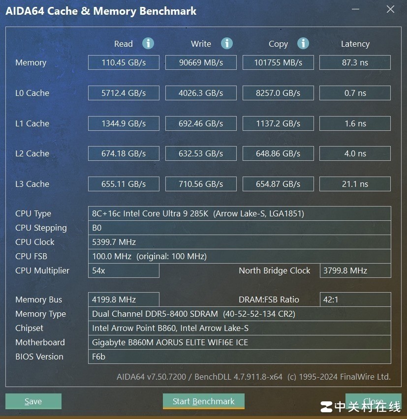 B860M AORUS ELITE WIFI6E ICE U9 285K