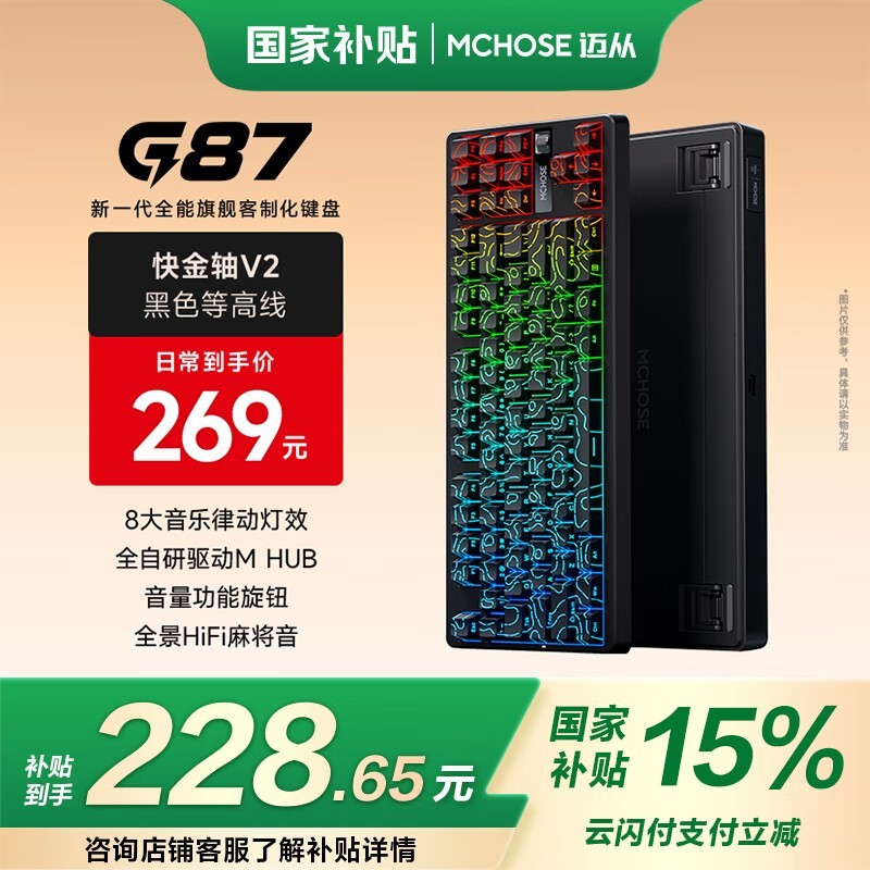  G87 ɫȸ߲ TTCV2