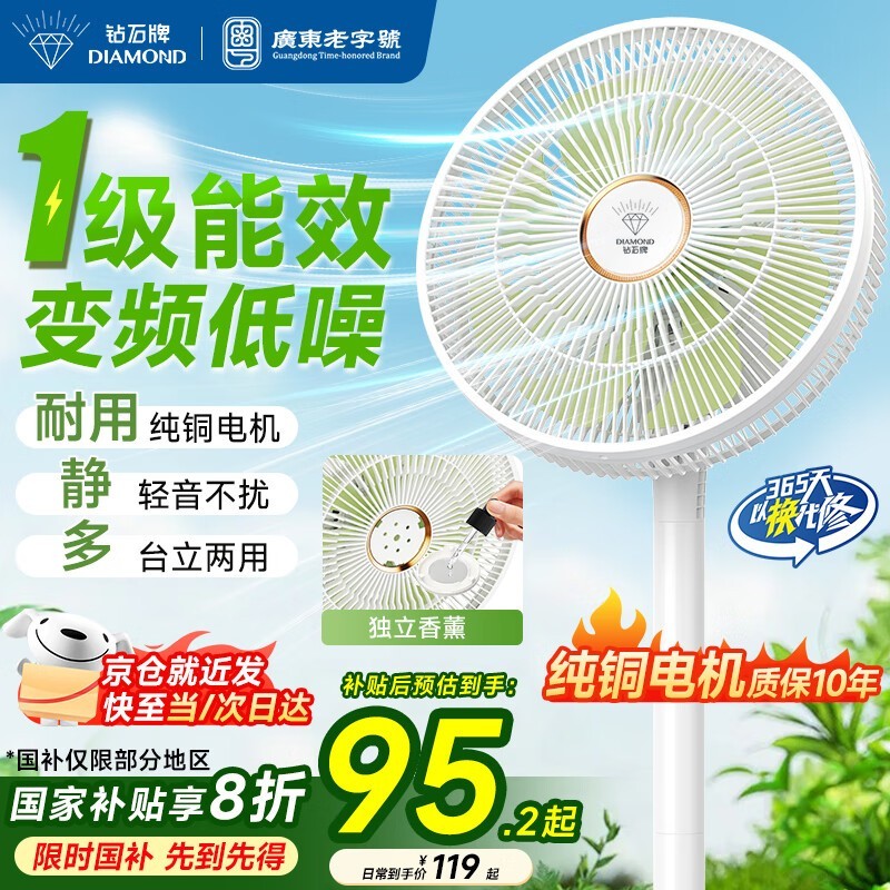 ʯDFS - ZBM08Żݼ۵81.04Ԫ