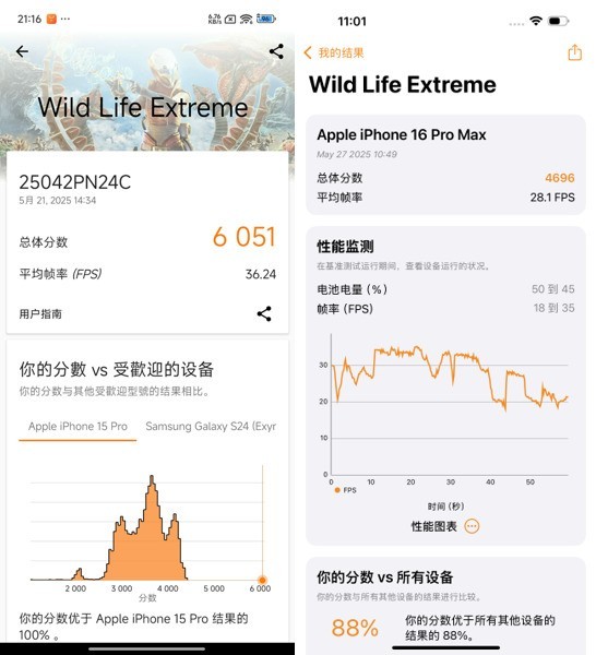 ����O1�ֱܷȼ�A18 Pro��ʵ�ʵ���Ϸ���鵽����Σ�