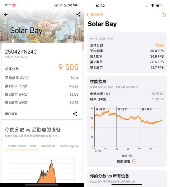 ����O1�ֱܷȼ�A18 Pro��ʵ�ʵ���Ϸ���鵽����Σ�